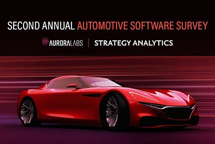 2020 Automotive Software Survey Report