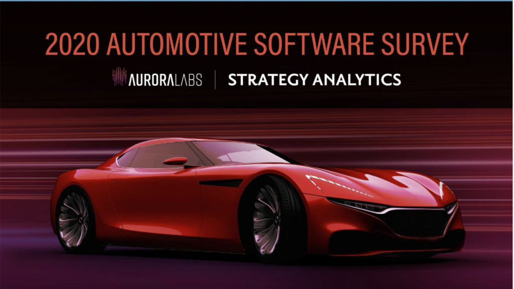 2020 Automotive Software Survey Report